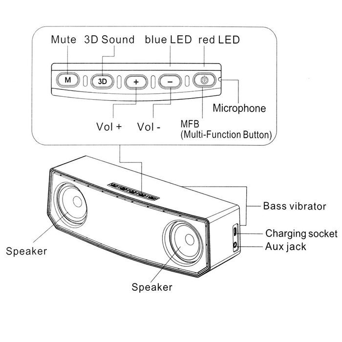 Bluedio BS-3 Wireless Stereo Bluetooth Speaker Bluetooth 4.1 Subwoofer 3D Sound Effect 3.5mm Audio Hands-free... N8