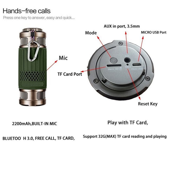 Waterproof Sport Speaker,SOONHUA Portable Wireless Bluetooth Speaker Powerful Stereo with Enhanced Bass Surround... N12