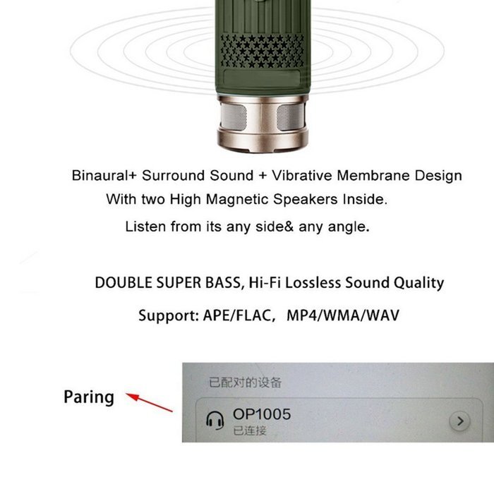 Waterproof Sport Speaker,SOONHUA Portable Wireless Bluetooth Speaker Powerful Stereo with Enhanced Bass Surround... N13