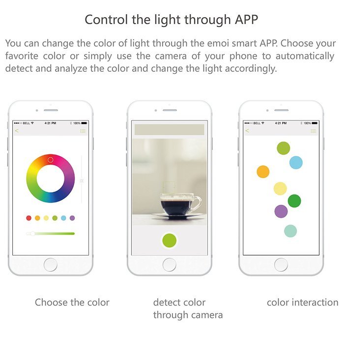 Emoi Bluetooth Bass Speaker, Multi-color Silicone Mushroom Lamp iPhone Wireless Portable Speaker, LED Night Light... N2