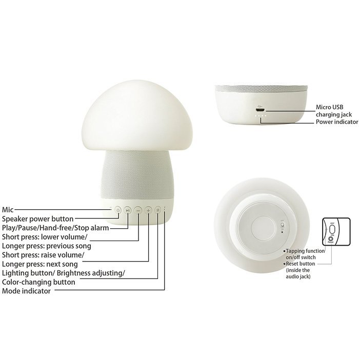 Emoi Bluetooth Bass Speaker, Multi-color Silicone Mushroom Lamp iPhone Wireless Portable Speaker, LED Night Light... N4