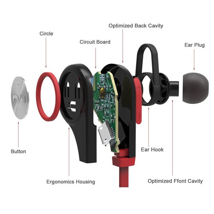 Generic FES6010716659601 Bluetooth V4.1 Sport Stereo In-ear Wireless Headphone with Call Functions for iPhone/... N5