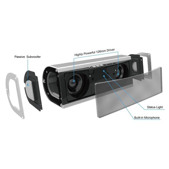 Ascar AS-338 Portable Wireless Bluetooth Speaker 4.1 With Microphone, 2x8W Output Power, 10 Playing Hours, Outdoor... N3