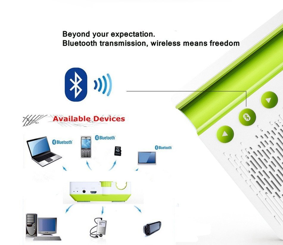 Funkysky Ultra-Portable Bluetooth Speaker with External 2200 mAh Emergency Power Bank and Phone Stand - Blue N12