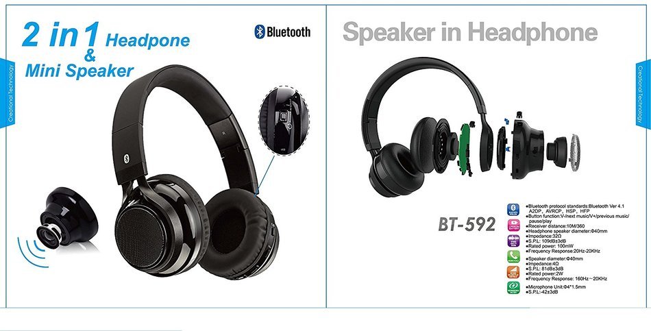 New Bluetooth Headphones + Bluetooth Speaker New (2 in 1) Hi-Fi Wireless Headphones Built in mini Speaker N6