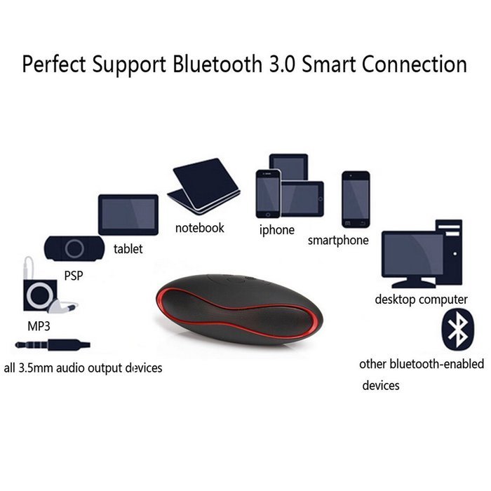 Aolyty Portable Mini Rugby Shape Wireless Bluetooth Speaker with Microphone Support FM & TF Card Music Play Black N6