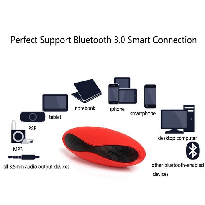 Aolyty Portable Mini Rugby Shape Wireless Bluetooth Speaker with Microphone Support FM & TF Card Music Play Black N12