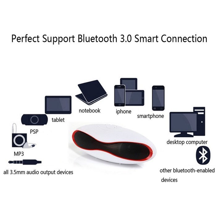 Aolyty Portable Mini Rugby Shape Wireless Bluetooth Speaker with Microphone Support FM & TF Card Music Play Black N23