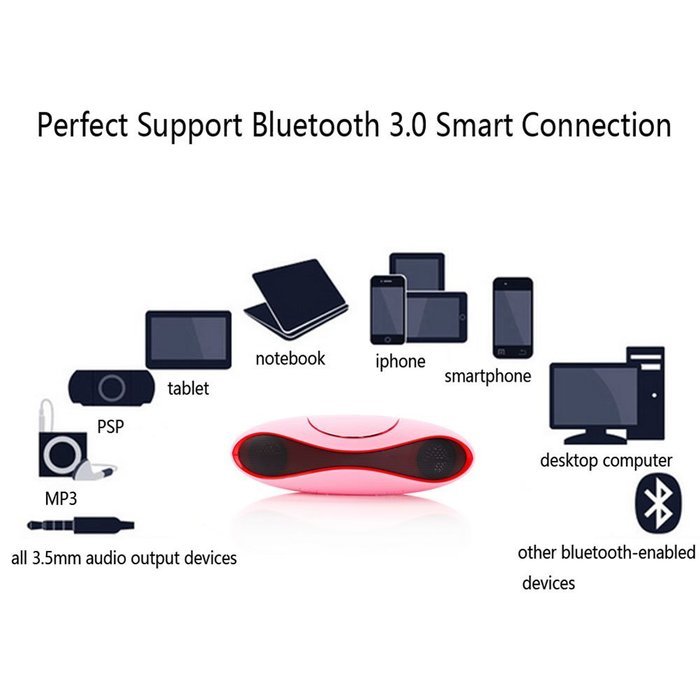 Aolyty Portable Mini Rugby Shape Wireless Bluetooth Speaker with Microphone Support FM & TF Card Music Play Black N27