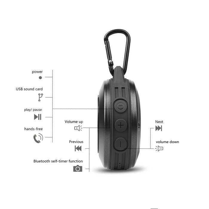 MIFA F10 IP56 dust proof and IPX6 waterproof Outdoor Bluetooth 4.0 Speaker Gray Color N4