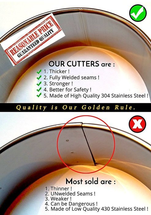 K&S Artisan The BEST Heavy Duty Cookie Cutters 11 Piece Round Biscuit Cutter Set For Pastry Donuts English Muffin... N6