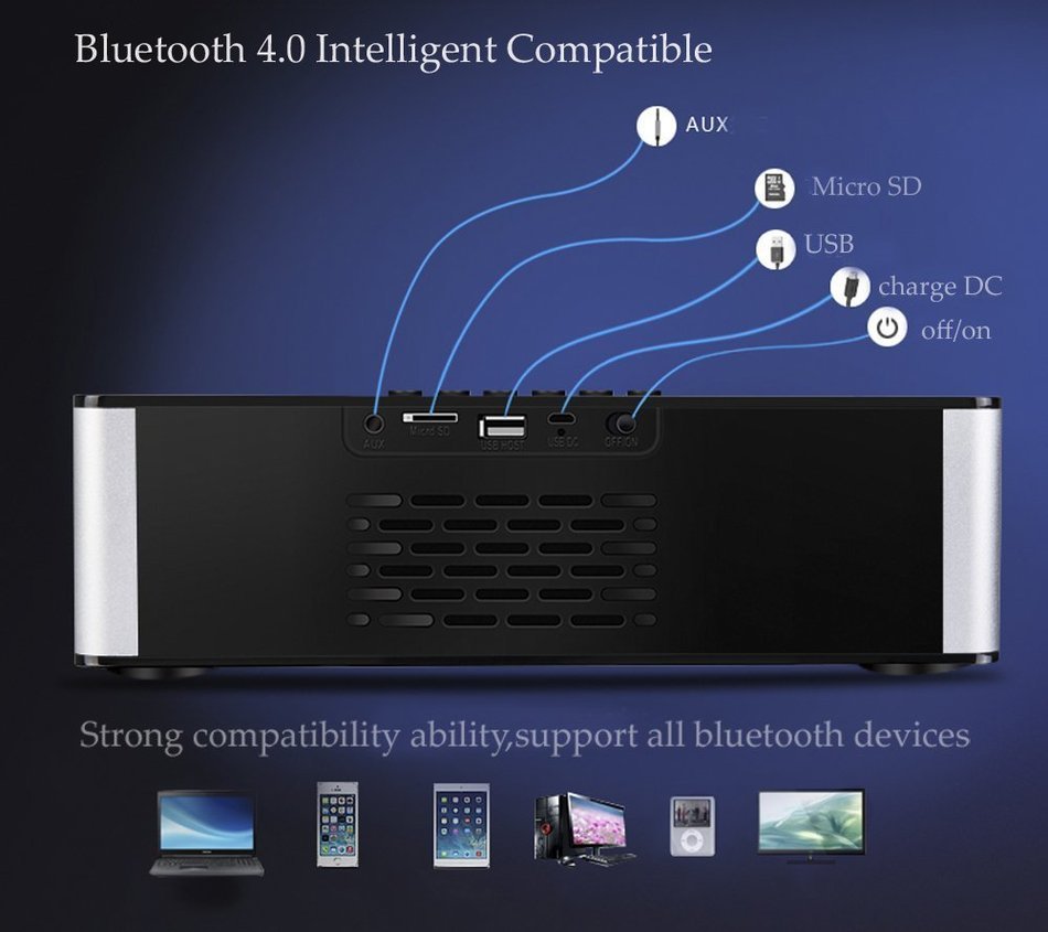 Bluetooth Speakers,WamGra DY21L HIFI V4.0 Portable Wireless Speaker, Louder Volume 10W output, with Enhanced Bass... N8