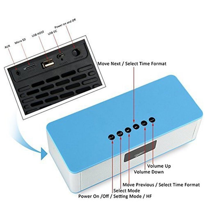 Bluetooth Speakers,WamGra DY21L HIFI V4.0 Portable Wireless Speaker, Louder Volume 10W output, with Enhanced Bass... N12