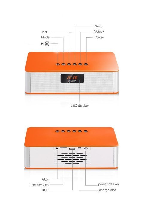 Bluetooth Speakers,WamGra DY21L HIFI V4.0 Portable Wireless Speaker, Louder Volume 10W output, with Enhanced Bass... N27