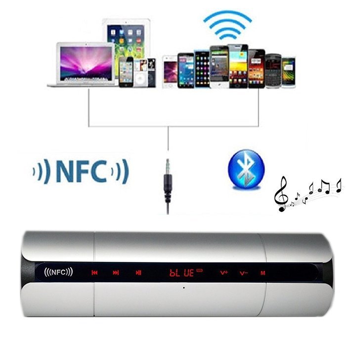 TopePop Portable Bluetooth Speaker Subwoofer Stereo Sound Touch Screen NFC FM Radio Speaker for Android Smartphones... N2