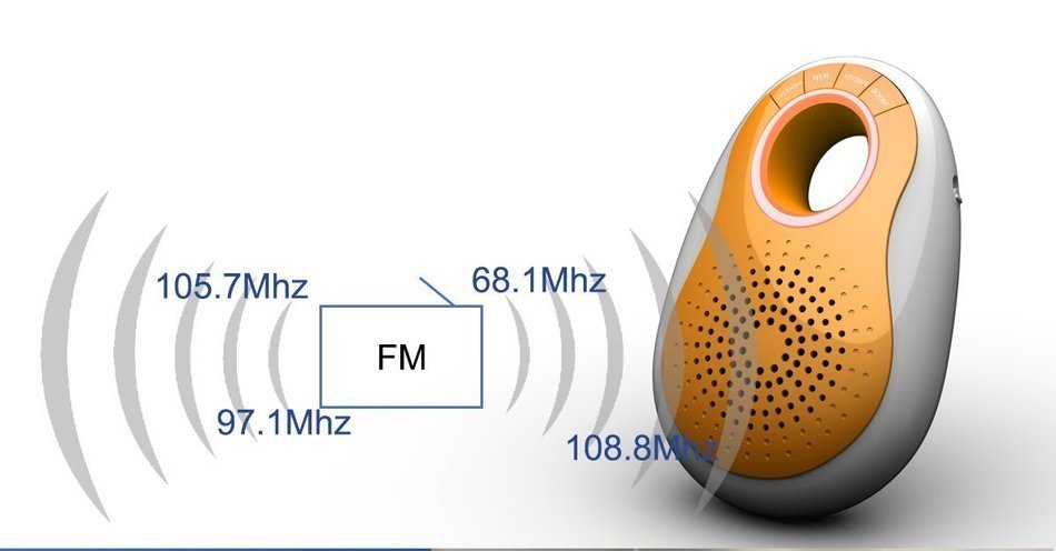 Bluetooth Speakers,Outdoor Portable Wireless Stereo Bluetooth Speaker Built-in FM Radio Hands Free Speakerphone... N4