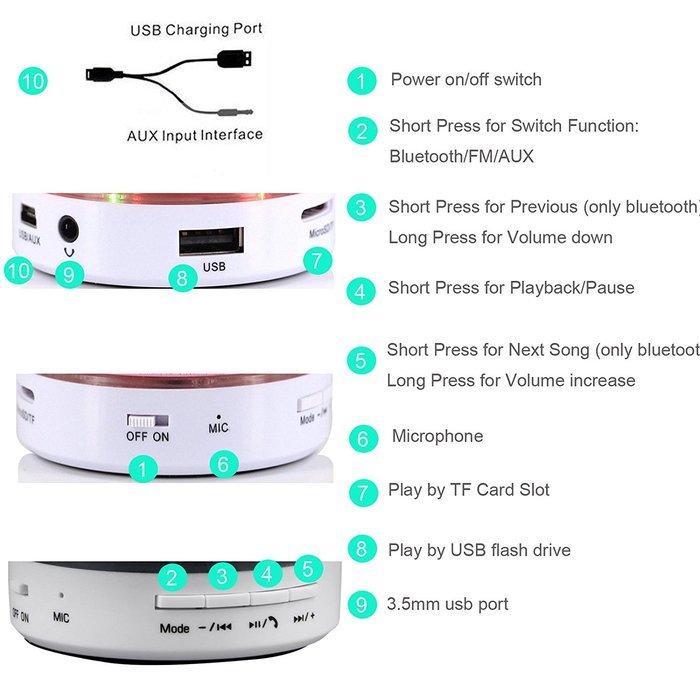 Small Smart Bluetooth Speaker with TF Card Slot Fm Radio for streaming music N2