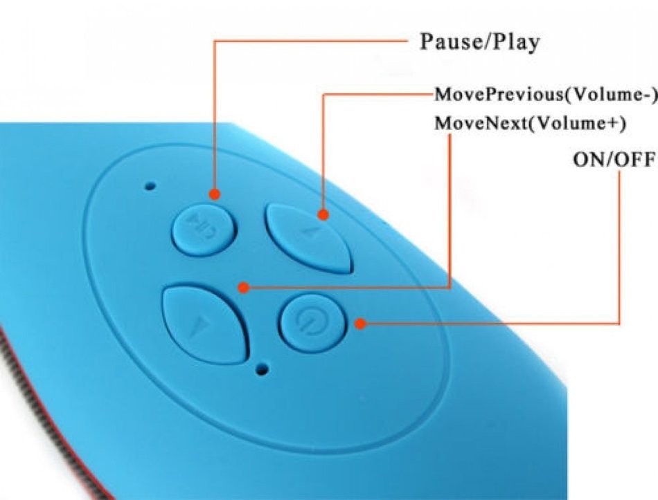 Ultra Portable Wireless Bluetooth Speaker , More Bass, Water Resistant, Perfect Speaker For Smartphone Tablet PC N5