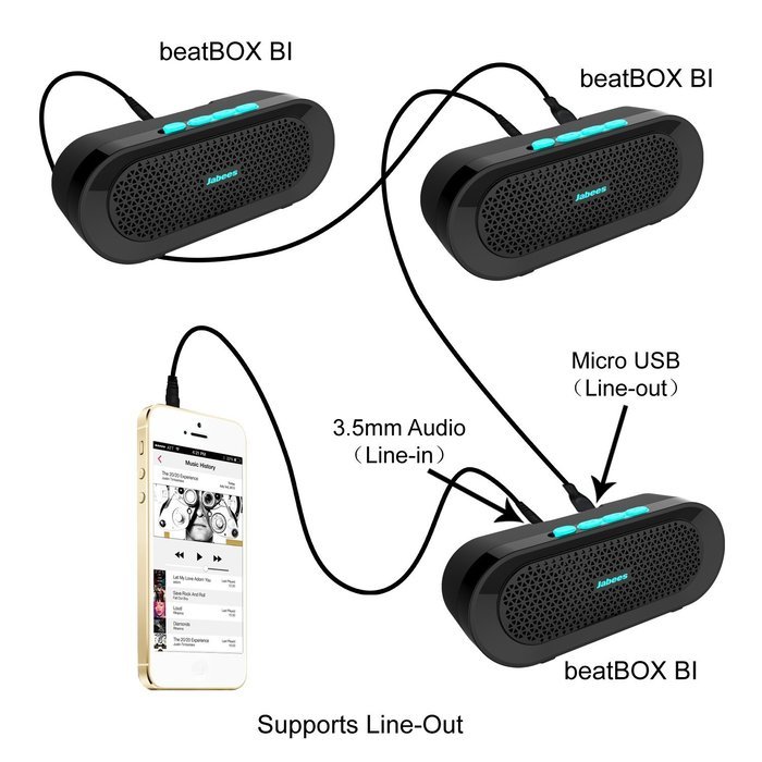 Jabees Beatbox Bi Portable Waterproof Bluetooth Wireless Bike Speakers with Built-in Bike Mount for Cycling Outdoor... N19