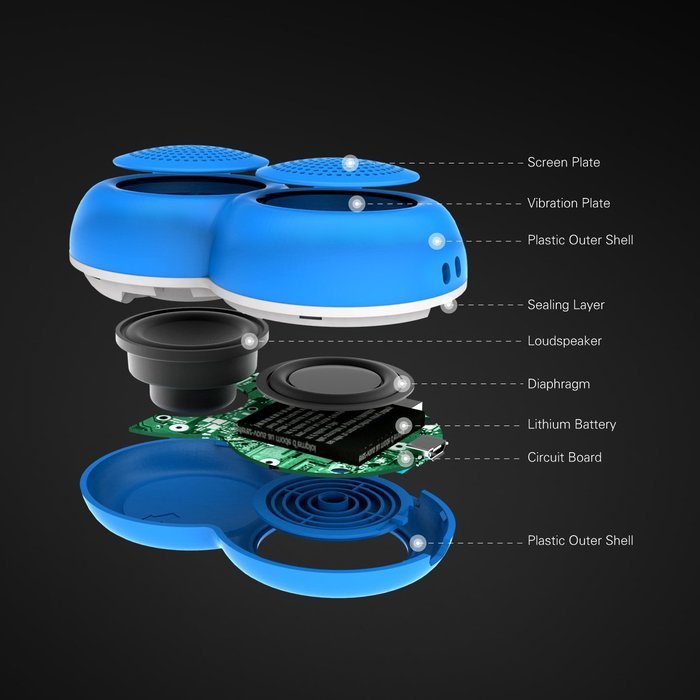 Ptatoms Portable Bluetooth Speakers with Superior Sound & Build-in Mic for Climbing, Running - Blue N5