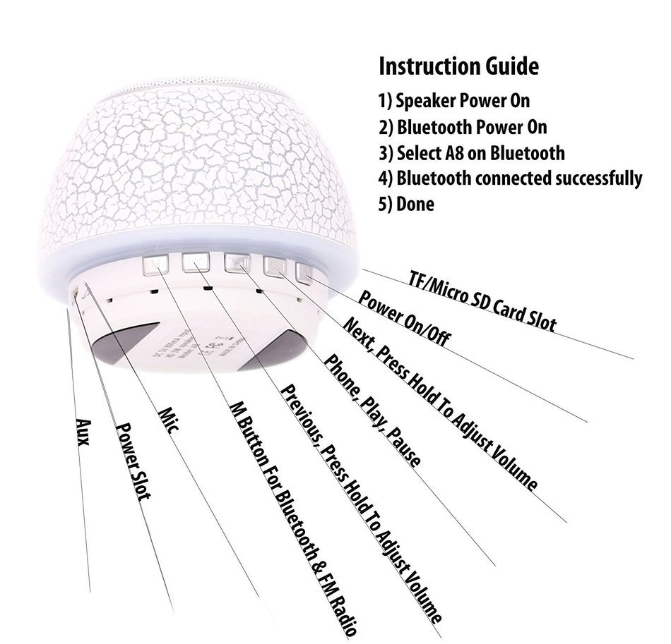 iHome Fusion Portable Bluetooth Speaker LED Light Lamp FM Radio Hand-Free Call MP3 Player TF/Micro SD Card Perfect... N19