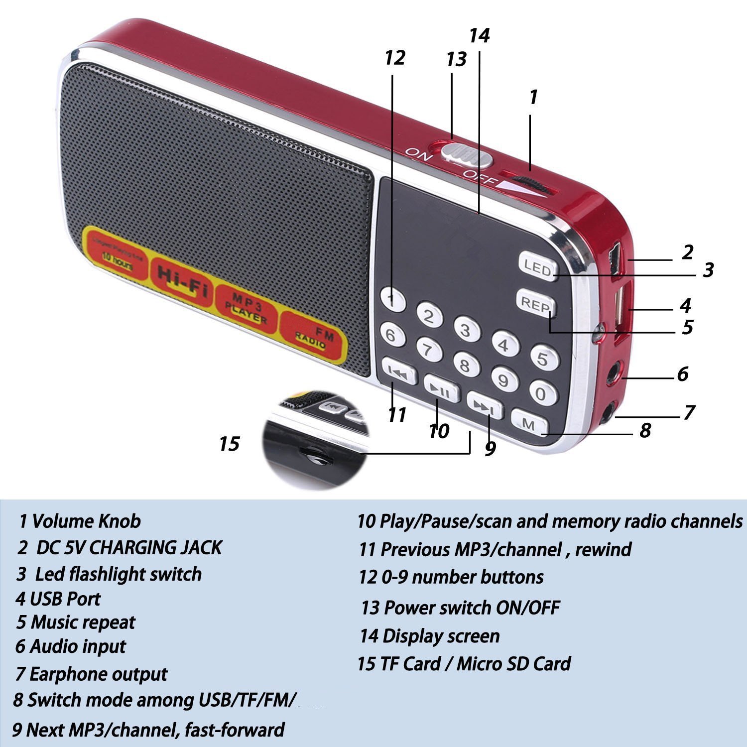 Speaker инструкция. Model WS 320 Mini Digital Portable Speaker. Portable Speaker Pocket Mini. Колонка диджитал мп3 плеер Rechargeable Battery Speaker. Mini Speaker инструкция.