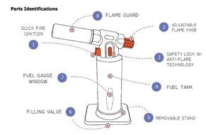 Yitelle Culinary Torch - Cooking Torch - Chef's Best Torch - Cr&egrave;me Brule Torch - Blow Torch - Multifunctional... N2