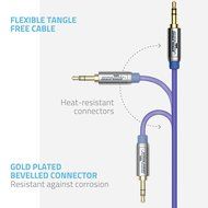 Sentey Audio Cable 1.5 Meter 5ft Stereo 3.5mm Male to Male Aux Cable (Blue) Ls-6612 N5