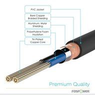 FosPower [25ft] 3.5mm Male to 3.5mm Male [AUX] Stereo Audio Cable - Step Down Design Auxiliary Cable for iPhone... N4