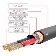 FosPower [10ft] 3.5mm Male to 2-Male RCA [Left / Right] Stereo Audio Cable - Step Down Design Adapter Cable for... N5