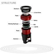 Glory Bluetooth Speaker High Compatibility Smart Connectivity Portable Bluetooth Speaker G-Sound With Volume Control... N7