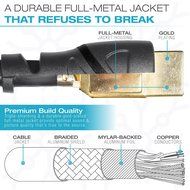 Mediabridge ULTRA Series HDMI Cable (25 Foot) - High-Speed Supports Ethernet, 3D and Audio Return [Newest Standard] N6