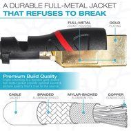 Mediabridge ULTRA Series HDMI Cable (25 Foot) - High-Speed Supports Ethernet, 3D and Audio Return [Newest Standard] N14