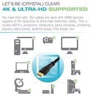 Mediabridge ULTRA Series HDMI Cable (25 Foot) - High-Speed Supports Ethernet, 3D and Audio Return [Newest Standard] N18
