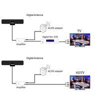 50 Mile Range TV Antenna Amplified HDTV Antenna Indoor Long Range with Paper-Thin Design Power Supply, Premium... N2