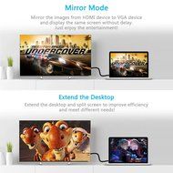 VAlinks Active HDMI Male to VGA Male D-SUB 15 Pin M/M Video Converter Cable Adapter Support Full 1080P Convert... N13