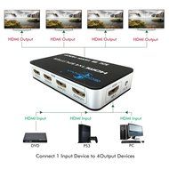 Goronya 4 Port HDMI to HDMI Splitter 1 in 4 out Amplifier Support 4K x 2K Ultra HD and 3D Full HD 1080P N4