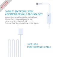 Pictek Indoor HDTV Digital TV Antenna with Integrated Amplifier, 1dbi Enhanced for Signal Reception, 50 Miles... N5