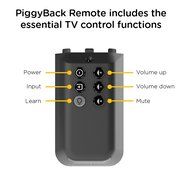 TV Remote Add-on for Fire TV Stick Remote (Control your TV directly from your Fire TV remote) N3