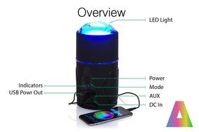 TRAKK Glow New Model App Enabled LED Bluetooth 4.0 Speaker &ndash; 360 Degree 20W &ndash; Weatherproof 30 Feet Long Distance... N5