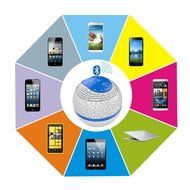 Uchoir&reg; Colorful Light Wireless Bluetooth Speaker Air Humidifier Compatible with All kinds of Bluetooth Device... N9