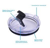 i-Kawachi Spill Proof and Splash Resistant Lid For Yeti Rtic Ozark Trails Tumbler Rambler Cups 30 oz N2