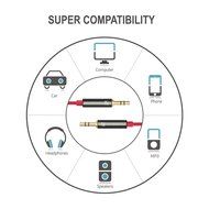 AUX Cable - [2 Pack, 4ft / 1.2M, Copper Shell, Nylon / Ultra Durable] - iVanky 3.5mm Aux Cable for Car Stereos... N6
