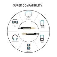 AUX Cable - [2 Pack, 4ft / 1.2M, Copper Shell, Nylon / Ultra Durable] - iVanky 3.5mm Aux Cable for Car Stereos... N13