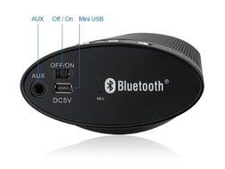 SANOXY&reg; Portable Bluetooth Speaker for iPad, iPhone, iPod, Laptop, MP3 and more N2