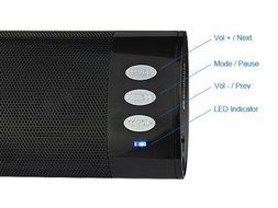 SANOXY&reg; Portable Bluetooth Speaker for iPad, iPhone, iPod, Laptop, MP3 and more N4