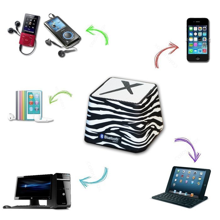 Xit Audio Bluetooth Wireless Mini Portable Speaker System for iPods, iPhones, iPads, Androids, and MP3 Players... N3