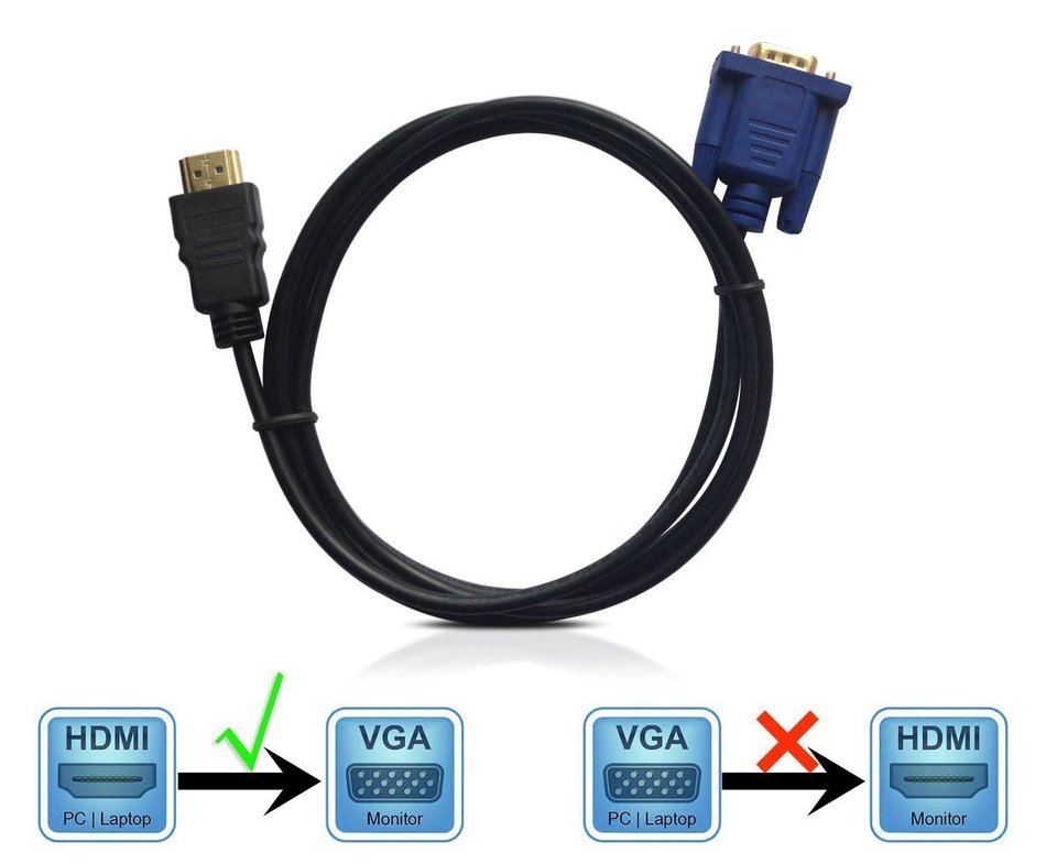 HDMI to VGA Cable, eBerry HDMI Male to VGA Male D-SUB 15 Pin M/M Connector Adapter Cable Cord Transmitter (NO... N4