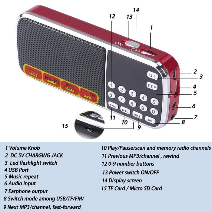 Ohala Mini Portable Am/Fm Radio Digital MP3 Music Player Support Micro SD/TF Card USB Disk N32