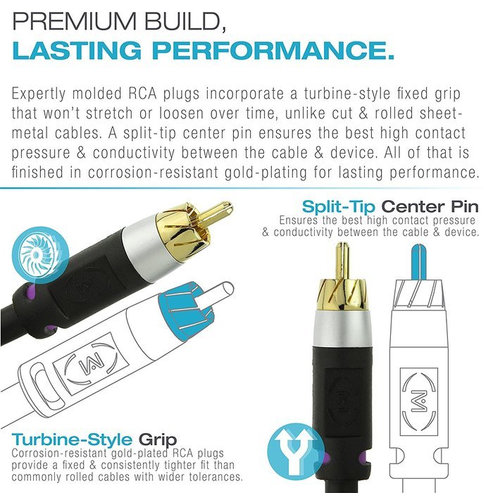 Mediabridge ULTRA Series Subwoofer Cable (15 Feet) - Dual Shielded with Gold Plated RCA to RCA Connectors - Black N4